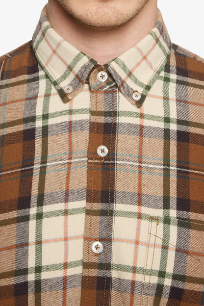 BruceSi Check +